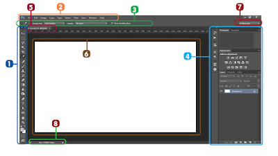 Tutorial Desain Grafis Mengenal Tampilan Program Adobe Photoshop