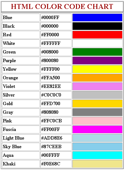 Tabel warna html dan kode warna html hexadecimal code 