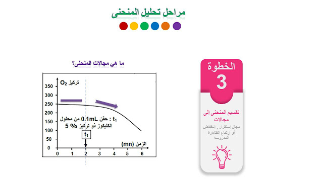 http://www.didactique-svt.com/2019/12/blog-post.html