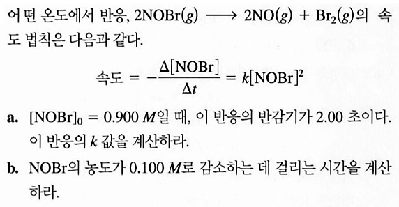 2NOBr(g) → 2NO(g) + Br2(g)