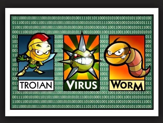 Pendeteksian dan Pembersihan Komputer yang Terinfeksi Program Trojan