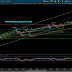 5/21/2021 - EOD Update