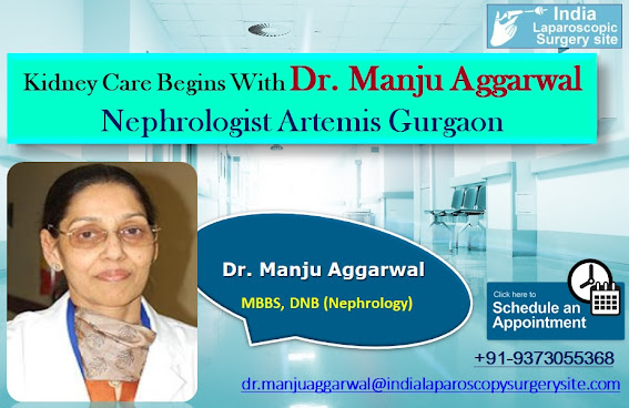  Kidney Care Begins With Dr. Manju Aggarwal Nephrologist Artemis Gurgaon