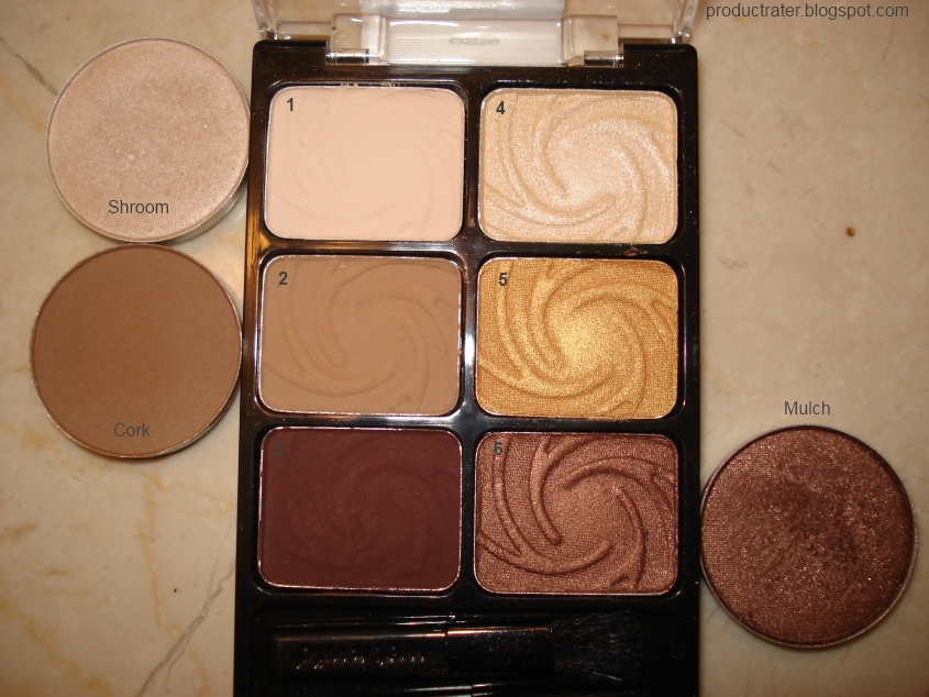 mac neutral eyeshadow palette. Even though I love my MAC