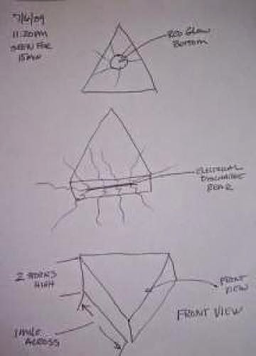 Triangle Ufos Back In The Skies Over Four States