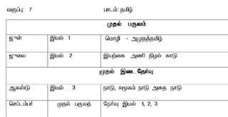 7th Std Syllabus 2023-24 - PDF