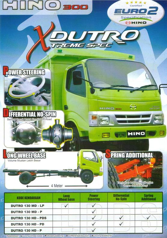 Sales Mobil Truk  Hino  Series Area Sumatera Barat HINO  
