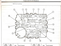 Mustang Fuse Box Diagram