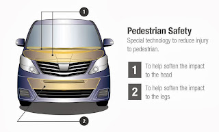 toyota alphard safety