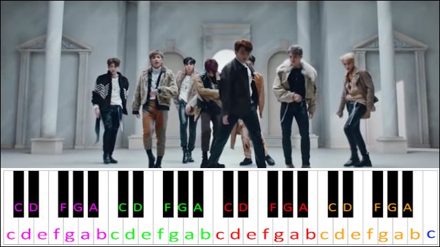 Say My Name by ATEEZ Piano / Keyboard Easy Letter Notes for Beginners