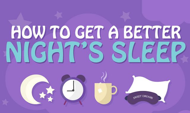 How to Get a Better Night’s Sleep Flowchart