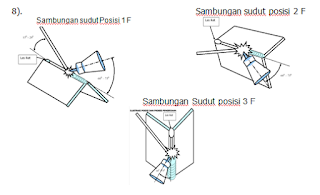  Contoh Soal Pengelasan Gas Tunsten Untuk SMK Dengan Jawabannya..