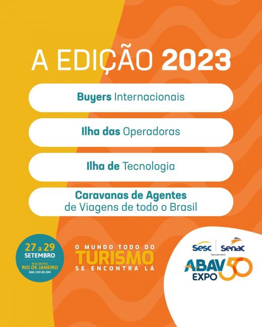 Portal Urubici - Brasil ocupou o terceiro lugar no ranking norte-americanos de emissão de vistos em 2022
