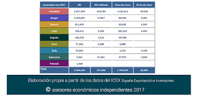 asesores económicos independientes 78-7 Javier Méndez Lirón