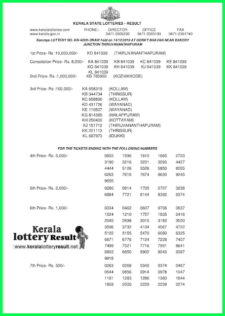 Kerala Lottery Result 14-12-2019 Karunya KR-426(keralalotteryresult.net)-