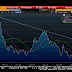 Great Graphic:  Keep the Dollar Rally In Perspective