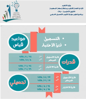 مواعيد قياس لعام 1438هـ (قدرات , تحصيلي)