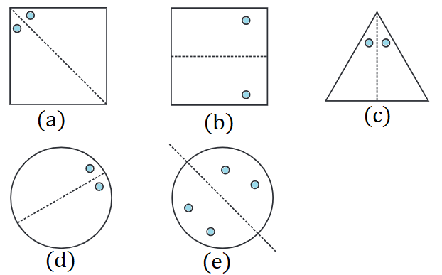 Answer 2 Exercise 14.1 Class7 Maths 1