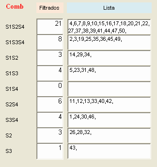 probabilidades euromillones desde Europa