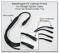 RadioPopper PX External IR Mod - 1x4 Straight Splitter Cable