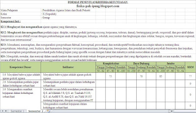 KKM PAI SMA/SMK Kurikulum 2013 Excel Revisi 2019-2020