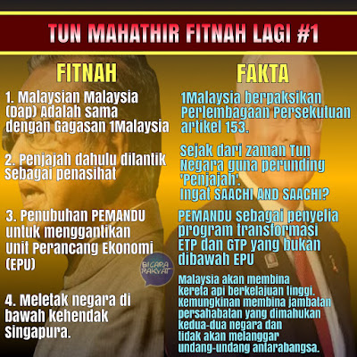 Image result for Tun M fitnah Najib razak