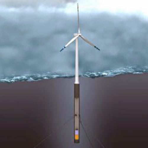 Wind Floating Over Water