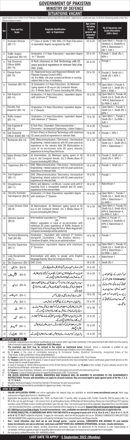 Ministry of Defence Jobs 2022  Jobs Apply Online  www.recruitments.com.pk