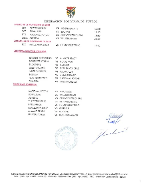 Fixture Clausura 2022