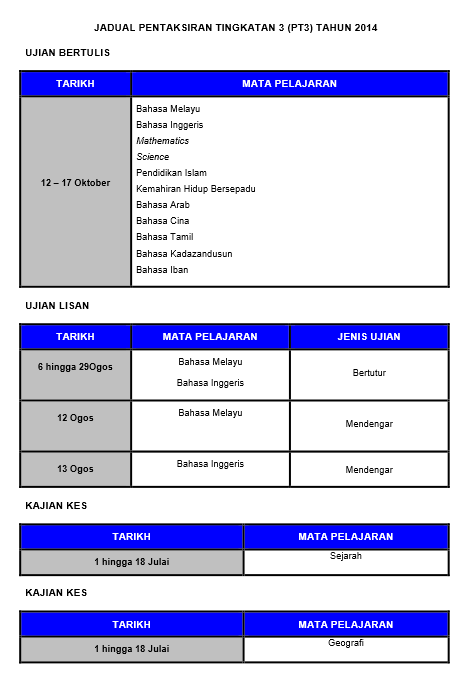 Tarikh Peperiksaan UPSR, PT3, SPM dan STAM Tahun 2014 