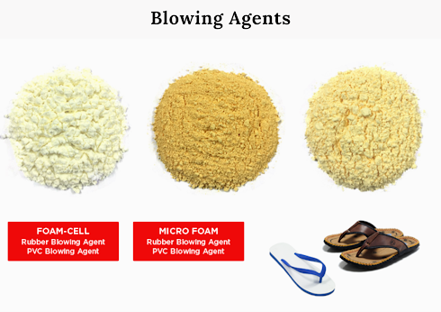 Blowing Agents Market