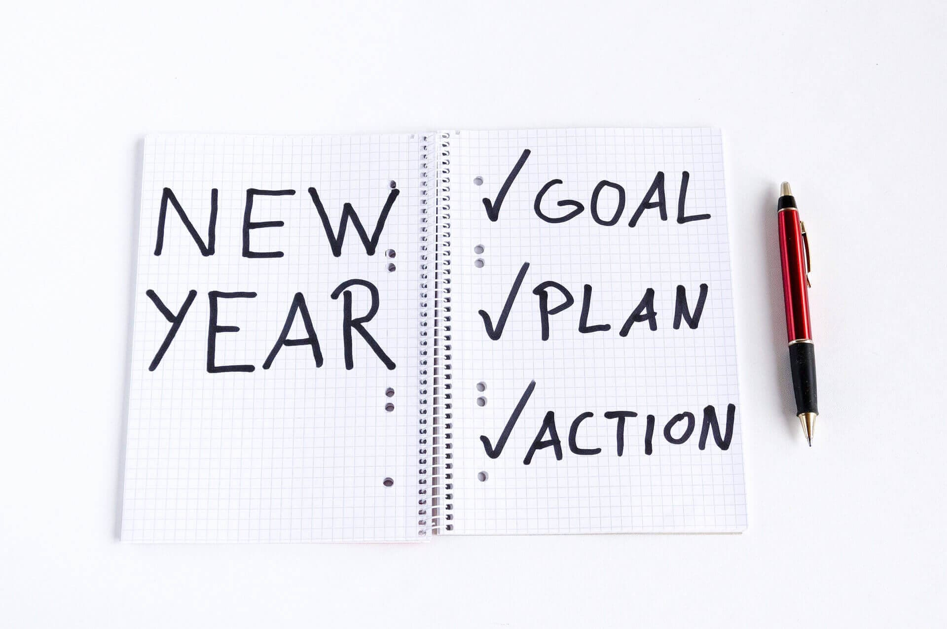 Personal Finance New Year Resolutions