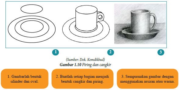 Teknik Menggambar Flora, Fauna, dan Alam Benda