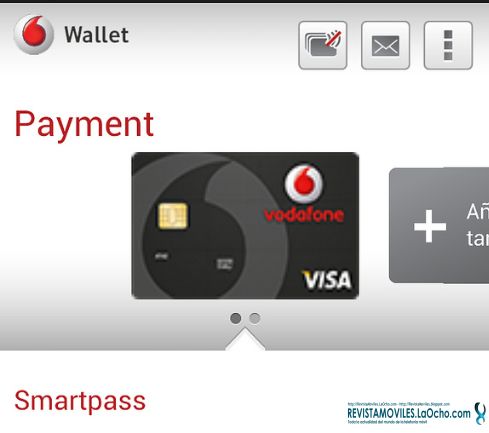 Tarjeta visa vodafone