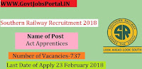 Southern Railway Recruitment 2018 – 737 Act Apprentices