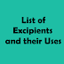 List of Pharmaceutical Excipients/Additives and Their Uses Enlisted
