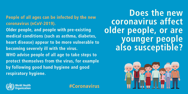 Coronavirus (COVID-19) Myth Busters - WHO Advice for Public - Iftikhar University