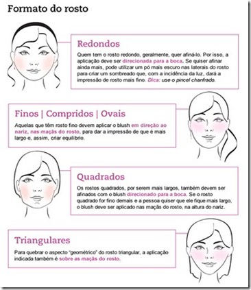 1-formato-rosto