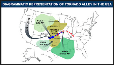 Driving Through Tornado Alley