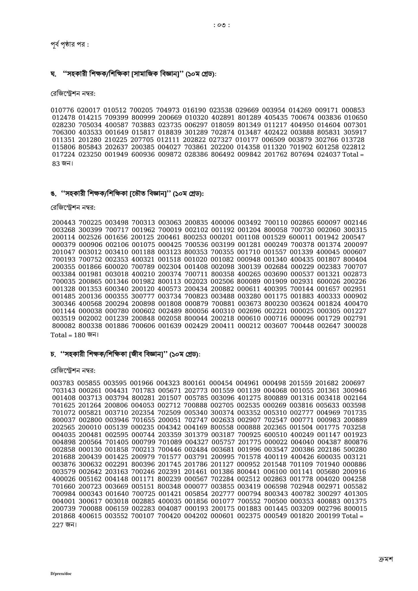 BPSC Result Published