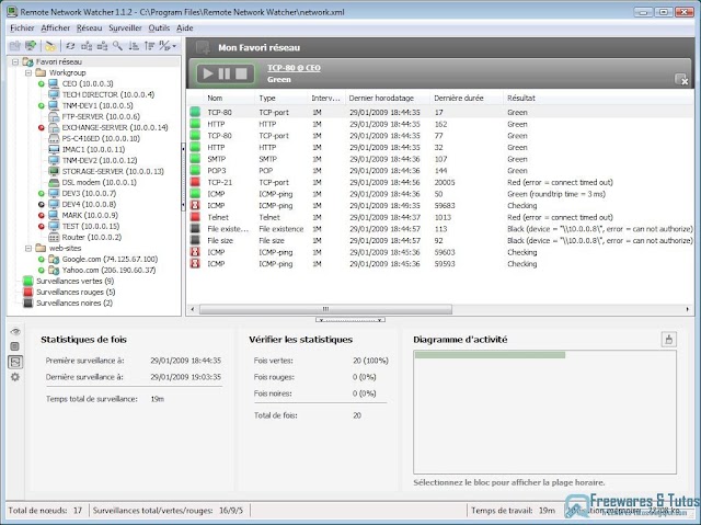 Remote Network Watcher : un logiciel gratuit pour surveiller son réseau
