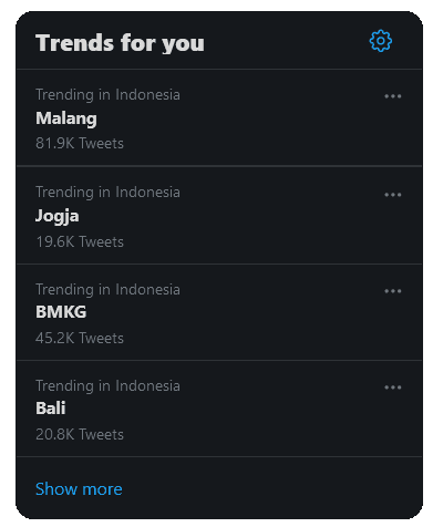 Trending Topic Twitter