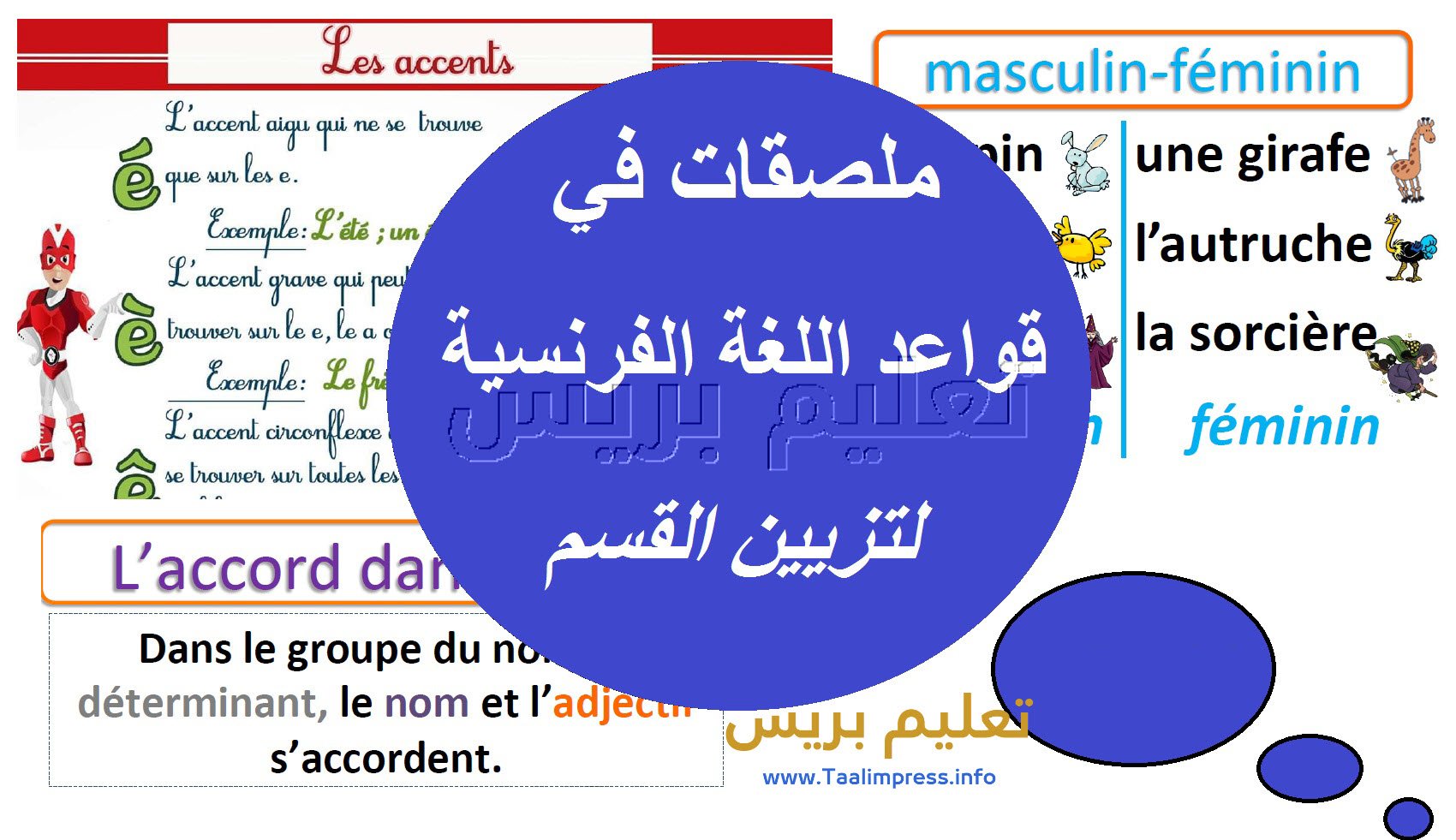 ملصقات قواعد اللغة الفرنسية لتزيين القسم