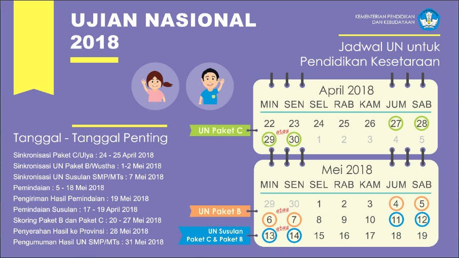  Jadwal  dan Rencana UN UNBK US dan USBN 2019 Mardiyas Com