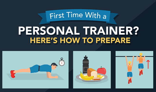 First Time with a Personal Trainer? Here’s How to Prepare