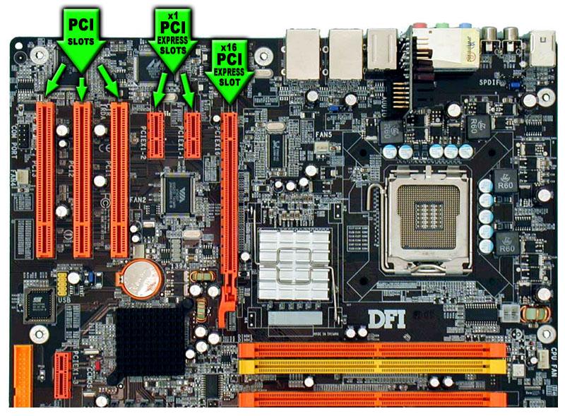 Super Speed USB 3.0 PCI E 2 Port PCI Express Expansion