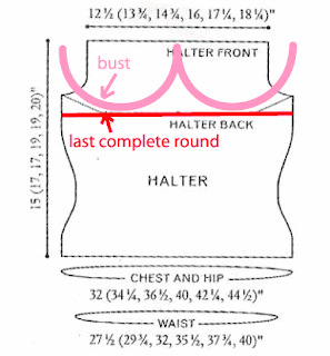 Diagram of Gracefully Gathered Halter Top from Knitting Lingerie Style, with my notes added in pink and red. Click to enlarge, see text for explanation.