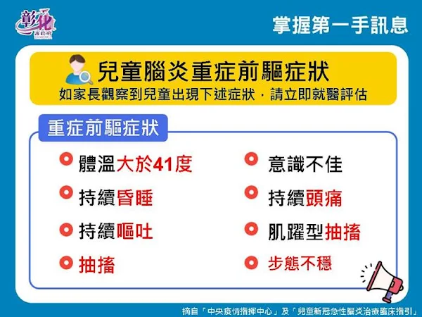 ▲兒童腦炎重症前驅症狀，如家長觀察到兒童出現下述症狀，請立即就醫評估。（圖／彰化縣政府提供）