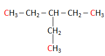 Atom C Primer