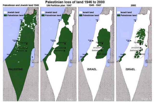 Palestine And Israel. Israel could lease Palestinian